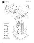 Top and console parts