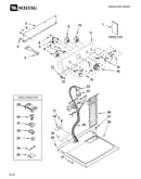 Top and console parts