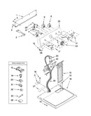 Top and console parts