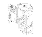 Maytag MED5820TW0 cabinet parts diagram