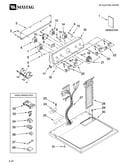 Top and console parts