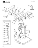 Top and console parts