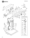 Top and console parts