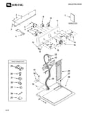 Top and console parts