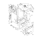 Maytag YMED5820TW0 cabinet parts diagram