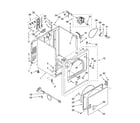 Maytag YMED5900TW1 cabinet parts diagram