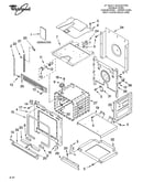 Oven parts
