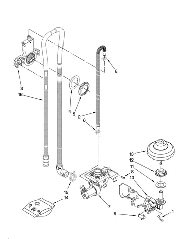 Fill, drain and overfill parts
