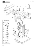 Top and console parts