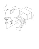 Oven cavity parts