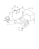 Oven cavity parts