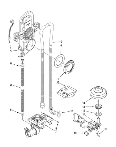 Fill, drain and overfill parts