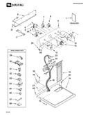 Top and console parts