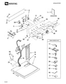 Top and console parts