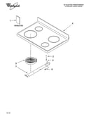 Cooktop parts