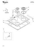 Cooktop parts