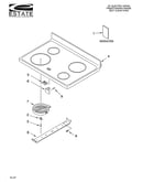 Cooktop parts
