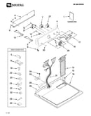 Top and console parts