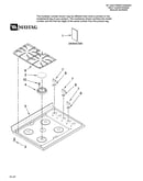 Cooktop parts