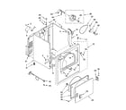 Maytag YMED5720TQ1 cabinet parts diagram