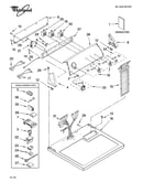 Top and console parts