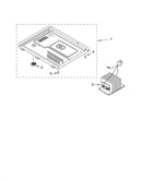 Base plate parts