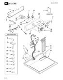 Top and console parts