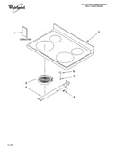 Cooktop parts