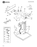 Top and console parts