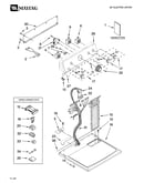 Top and console parts