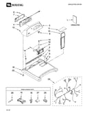 Top and console parts