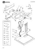 Top and console parts
