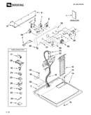 Top and console parts