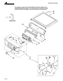Top and console parts