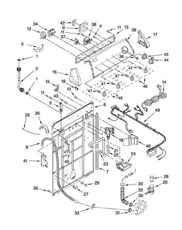 Controls and rear panel parts