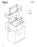 Top and cabinet parts