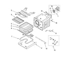 Internal oven parts