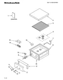 Side burner parts
