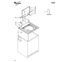 Whirlpool 3XWTW5105SQ0 top and cabinet parts diagram