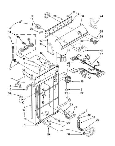 Controls and rear panel parts
