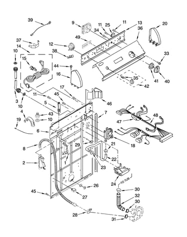 Controls and rear panel parts