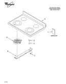 Cooktop parts