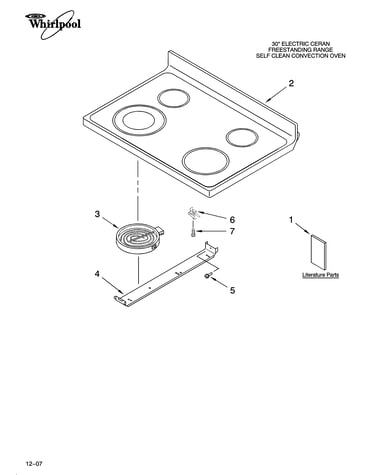 Cooktop parts