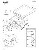 Top and console parts