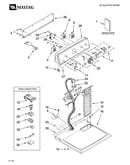 Top and console parts
