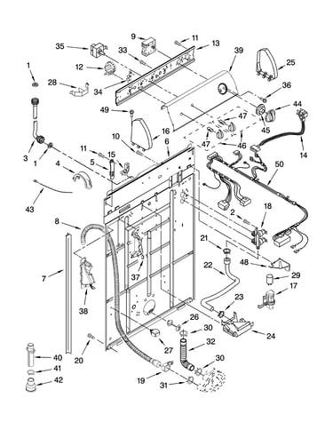 Controls and rear panel parts