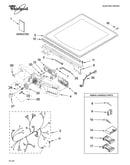 Top and console parts