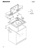 Top and cabinet parts