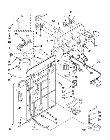 Controls and rear panel parts