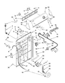 Controls and rear panel parts